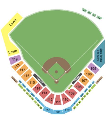 Truist Field Charlotte Tickets & Seating Charts - ETC