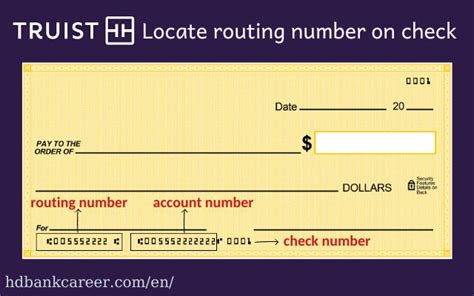The routing number can be found on your check. The routing number information on this page was updated on Jan. 5, 2023. Bank Routing Number 031204710 belongs to Truist Bank. It routing both FedACH and Fedwire payments.. 
