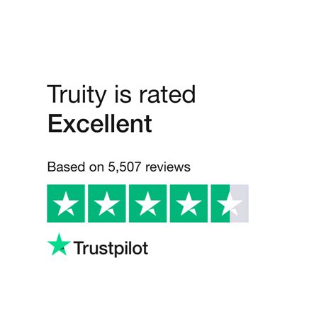 Truity Review Truity.com Ratings & Customer Reviews – Apr