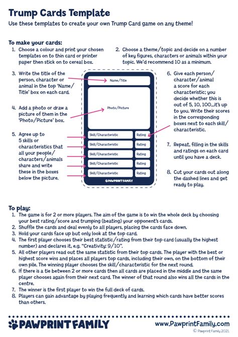 Trump Cards Template - Pawprint Family