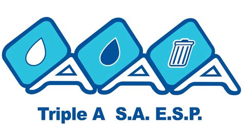Truple a. Triple A, Hal Luqa. 15,287 likes · 284 talking about this · 31 were here. Your local Maltese source for affordable appliances, Triple A: Affordable... 