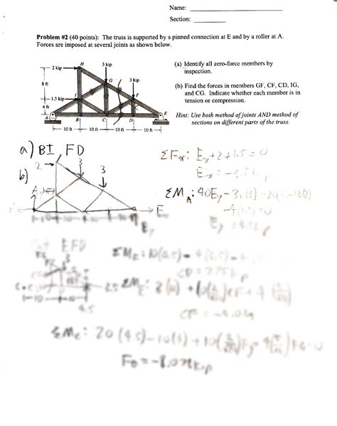 Truss And Solutions Problems