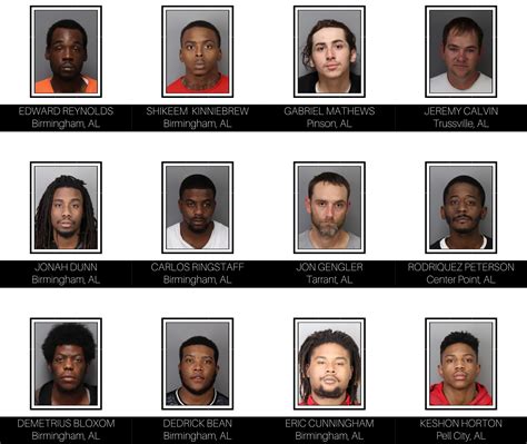 Trussville jail mugshots. From The Tribune staff reports TRUSSVILLE — Ten people were arrested for shoplifting in Trussville between Dec. 13, 2022 – Dec. 19, 2022. Trussville Police Department’s Facebook page states ... 