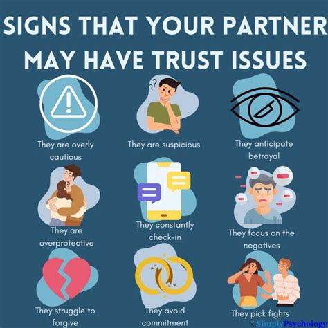 Trust Issues In A Relationship And How …