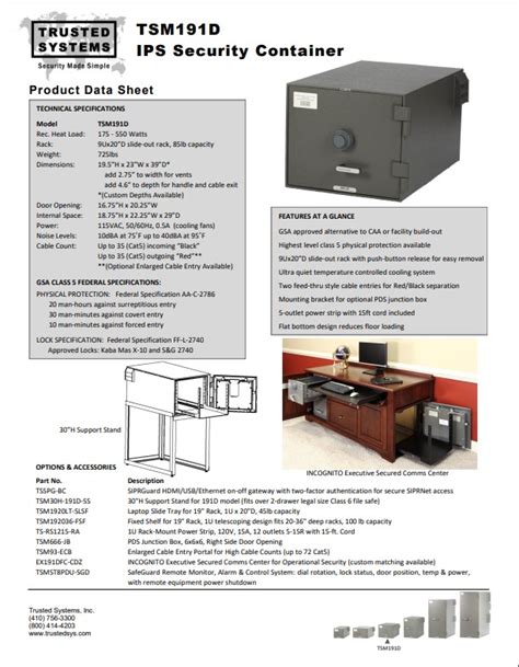 Trusted Systems IPS Containers 1019135015 - GovTribe