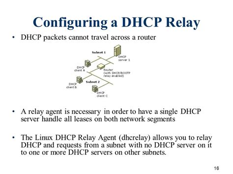 Trusted dhcp relay agent list.  The DHCP Relay Agent (dhcrelay) enables th...