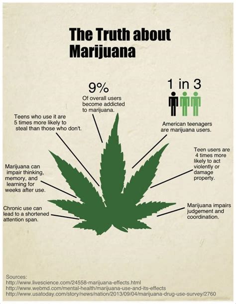 Truth About Marijuana - f.edgesuite.net