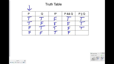 Truth table generator java. .  <a href=https://merchant.sonarmatrix.com/3iuowd/index.ph...