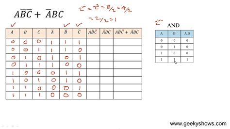 Truth table to boolean expression calculator. Write the Boolean expression for the Karnaugh map below. Solution: (above) Group (circle) the two 1’s in the row. Find the variable (s) which are the same for the group, Out = A’. Example: For the Truth table below, transfer the outputs to the Karnaugh, then write the Boolean expression for the result. Solution: 