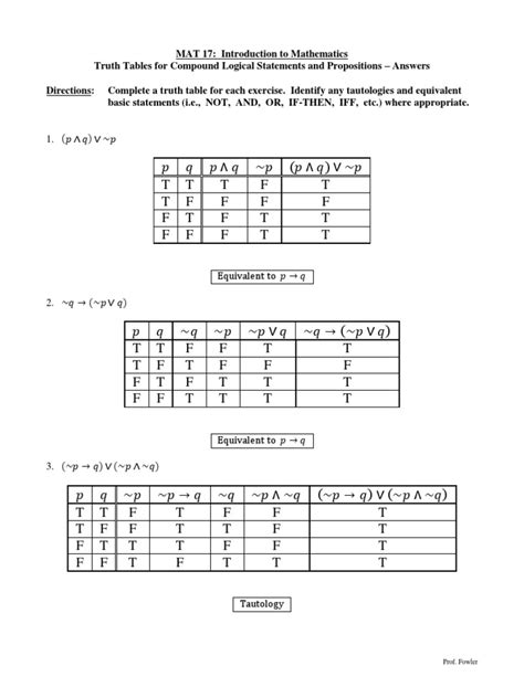 TruthTablesForCompoundPropositionsWorksheet Answers PDF