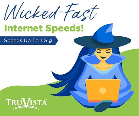 I had service installed by Truvista on 11-20-2023. The internet service was horrible. It was constantly dropping. On 11-30-2023 I cancelled my service and brought my equipment back to the local ...