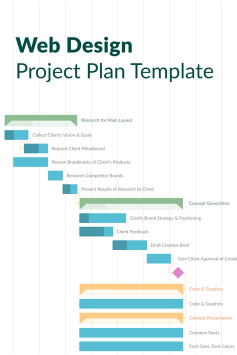 Try Gantt chart templates for your web design project! Web design