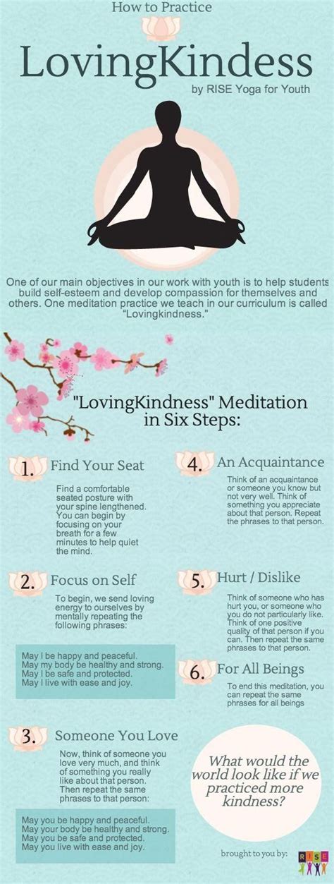 Try This Meditation: Loving Kindness for Self-Love