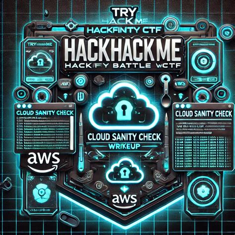 Tryhackme ctf.  This volume focuses on web-based So I built an Anti-Phi...