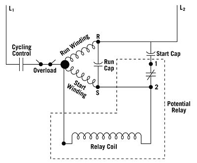 Trying to get the run capacitors right for my rotary phase converter …