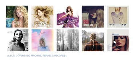 Ts albums. Aug 17, 2023 - Explore emma 🌙's board "ts. albums", followed by 543 people on Pinterest. See more ideas about taylor swift album, taylor swift, taylor alison swift. 