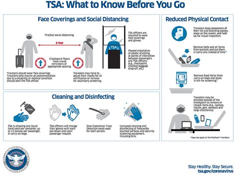 Tsa requirements starting in 2025 crossword. The Crossword Solver found 30 answers to "TSA checkpoint requests", 3 letters crossword clue. The Crossword Solver finds answers to classic crosswords and cryptic crossword puzzles. Enter the length or pattern for better results. Click the answer to find similar crossword clues. 