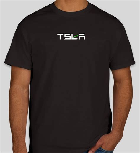 Tsla - Etsy