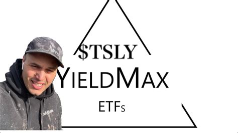 TSLY – YieldMax TSLA Option Income Strategy ETF – Check TSL