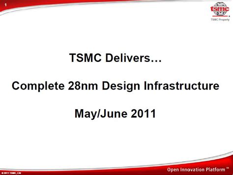 Tsmc 28nm hpc.  It's suitable for low-speed and low leak macro developm...