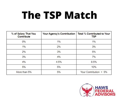 Tsp calc. Things To Know About Tsp calc. 