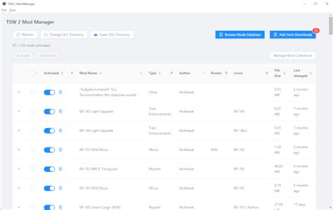 Tsw mod manager. 4 Discussion in ' TSW General Discussion ' started by trains...