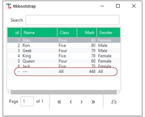 Ttkbootstrap table.  You can find more information on how to write good answers in the help...