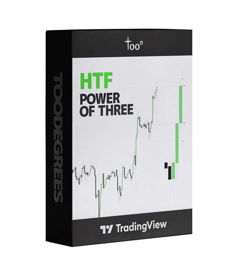 Ttrades indicator free download.  Join the Toodegrees trading community.  indicators ...