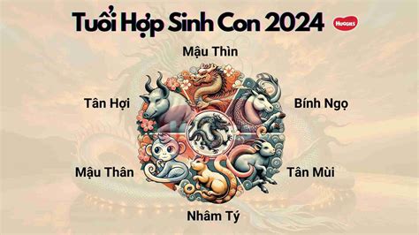 Tuổi Mậu Thìn sinh con năm 2024: Tự hình lắm phiền não