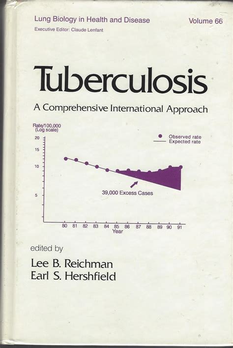 Tuberculosis A Comprehensive International Approach