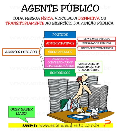 Tubo de agente público
