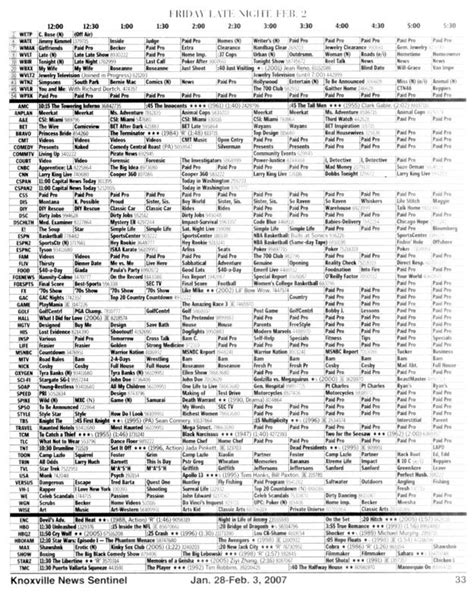 Tucson tv guide schedule. On TV Tonight is a guide to TV across America. We display every time for all TV shows broadcasting and streaming near you. Every TV Show, Every TV Channel. Viewers can browse the TV Schedule of every channel broadcasting across the United States. If a TV channel is not watched often, it can be removed from the guide and put back on at a later date. 