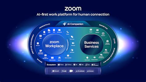 Tudo que passamos juntos.  See Zoom Communications, Inc.  Interactive Chart for Zoom...