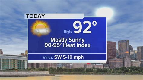 Tuesday Forecast: Air Quality Alert issued, hot and hazy conditions