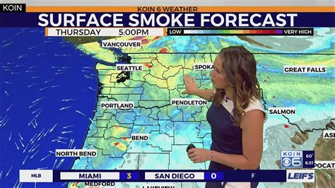Tuesday Forecast: Hot and hazy conditions with temps in low 90s