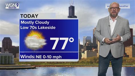 Tuesday Forecast: Temps in high 70s with mostly cloudy and hazy conditions