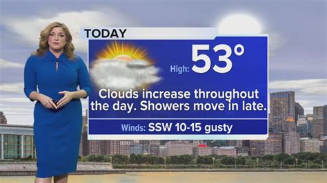 Tuesday Forecast: Temps in low 50s, showers move in later