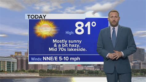 Tuesday Forecast: Temps in low 80s with mostly sunny conditions