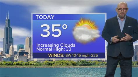 Tuesday Forecast: Temps in mid 30s with increasing clouds
