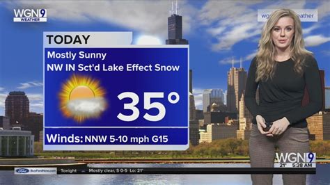 Tuesday Forecast: Temps in mid 30s with mostly sunny conditions