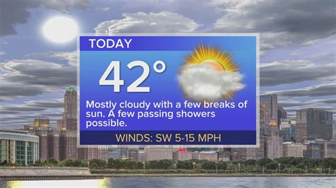Tuesday Forecast: Temps in mid 40s, showers end in afternoon