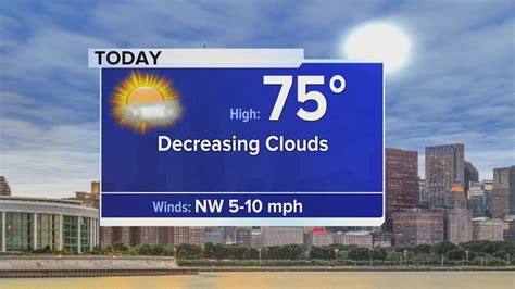 Tuesday Forecast: Temps in mid 70s with showers possible