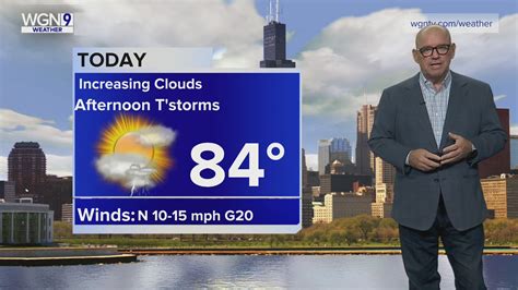 Tuesday Forecast: Temps in mid 80s with afternoon t-storms