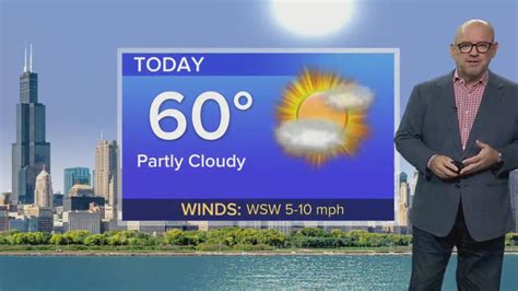 Tuesday Forecast: Temps near 60 with partly cloudy conditions
