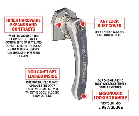 Jul 2, 2020 · This T-locking handle is construc