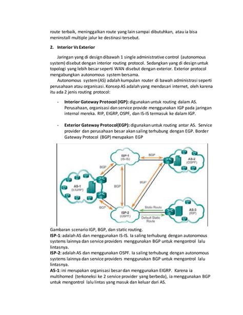 Tugas makalah routing - SlideShare