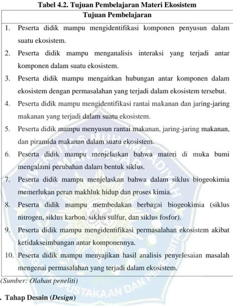 Soal volume bangun ruang gabungan