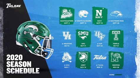 Tulane ranking drop. Perhaps the No. 24 Green Wave (9-1, 6-0) can play a "scare-free" game Saturday against host Florida Atlantic (4-6, 3-3) in Boca Raton in an American Athletic Conference game. Tulane, favored by 9 ... 