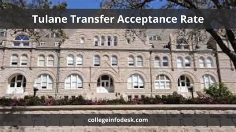 Tulane transfer acceptance rate. Our acceptance rate was around 11%, and the average unweighted GPA of an accepted student was a 3.85. If you were deferred, read on for some advice! Being … 