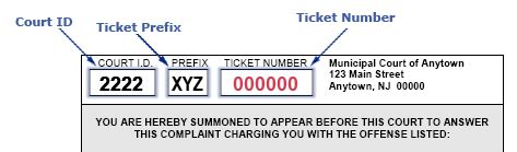 Tulsa Municipal Court Case Search
